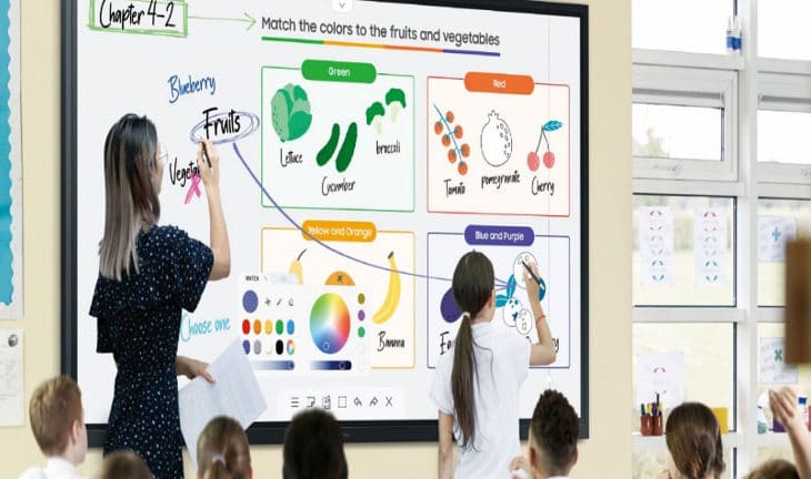 How To Use A Smart Board For Beginners